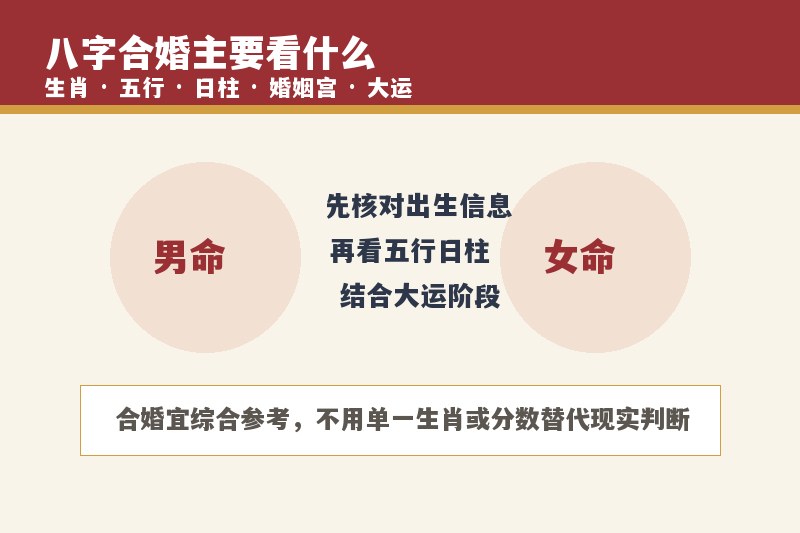 八字合婚主要看什么？生肖、五行、日柱和大运怎么看