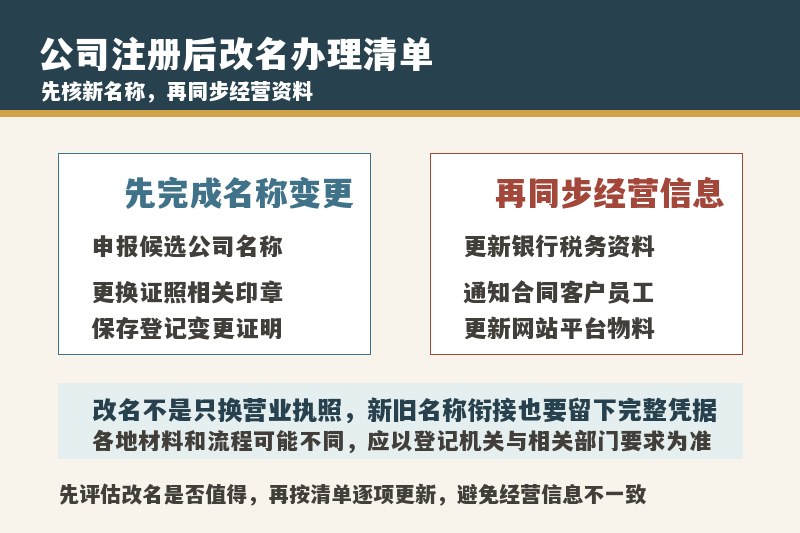 公司名称注册后不满意还能改吗？改名要办哪些手续