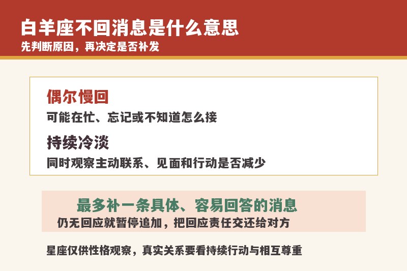 白羊座不回消息是什么意思？还要继续发吗