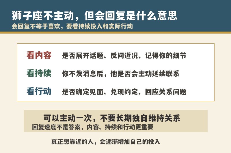 狮子座不主动联系但会回复你是什么意思？