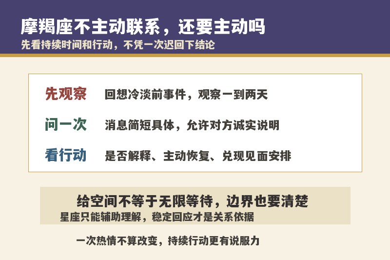 摩羯座不主动联系你了代表什么？还要继续主动吗