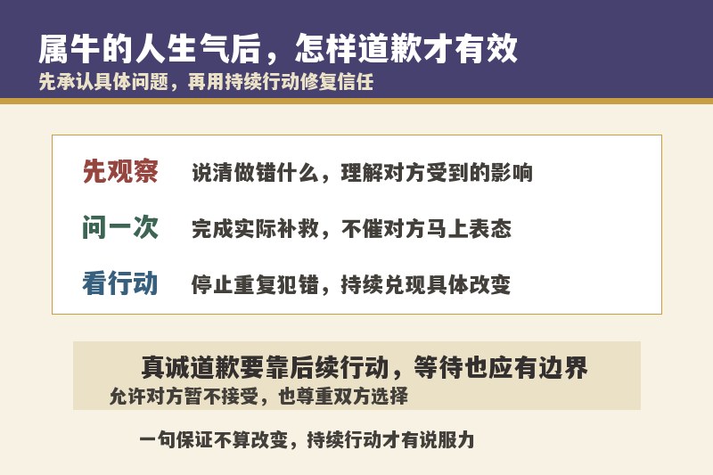 属牛的人生气了怎么才能原谅你？道歉后不理人怎么办