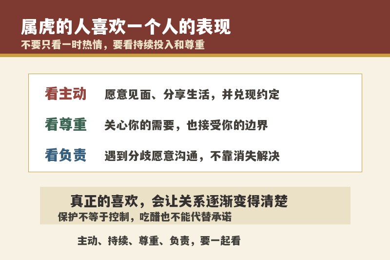 属虎的人喜欢一个人的表现有哪些？会主动联系你吗