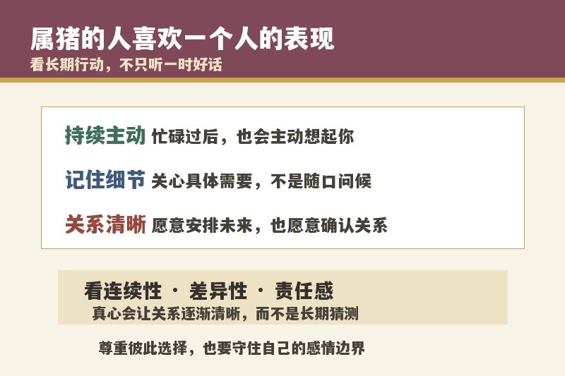 属猪的人喜欢一个人的表现是什么？怎么判断是不是真心