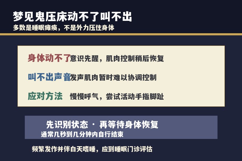 梦见鬼压床身体不能动叫不出来是什么原因？会醒不过来吗