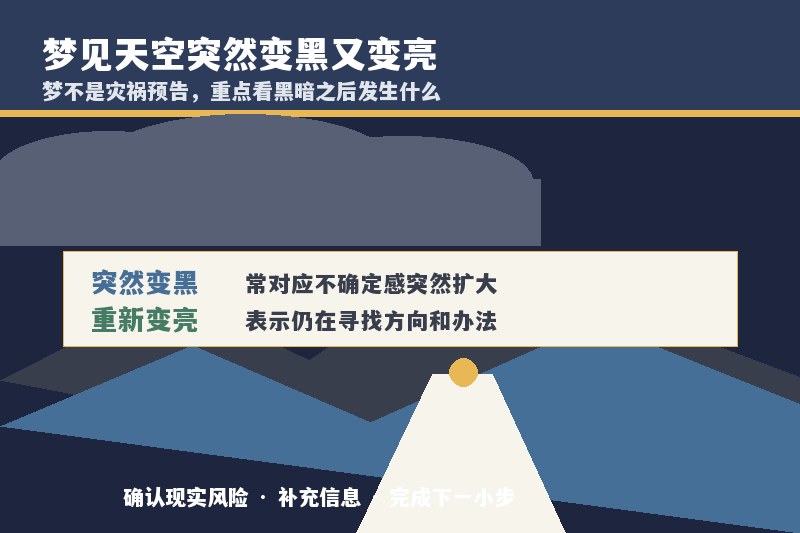 梦见天空突然变黑是什么预兆？后来又慢慢变亮说明什么