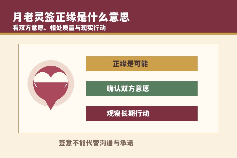 月老灵签正缘是什么意思？抽到正缘就一定会结婚吗
