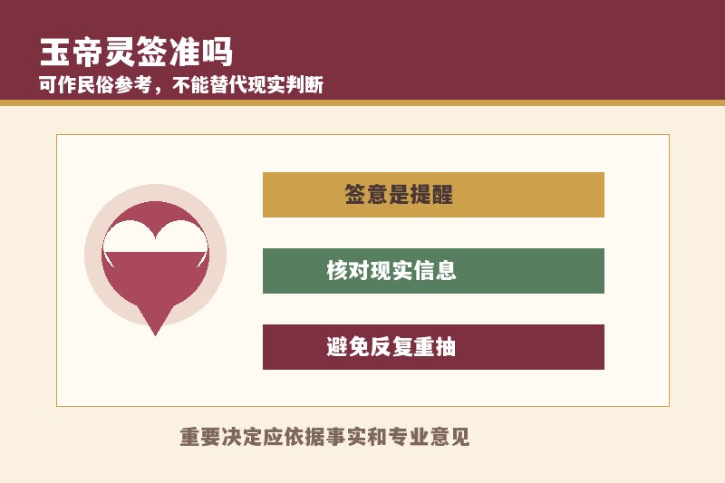 玉帝灵签准吗？为什么有人觉得准有人觉得不准
