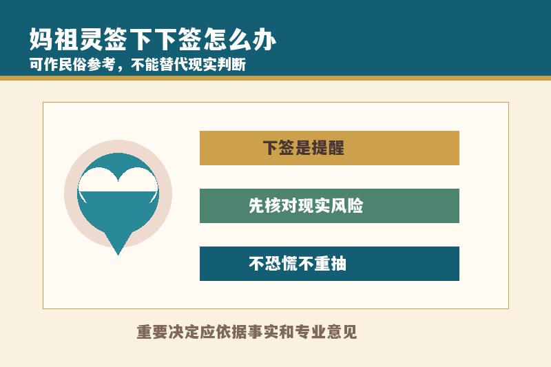 妈祖灵签抽到下下签怎么办？需要化解或重新抽吗