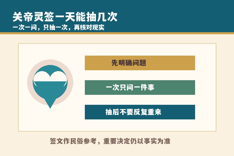 关帝灵签可以再抽一次吗？一天能抽几次