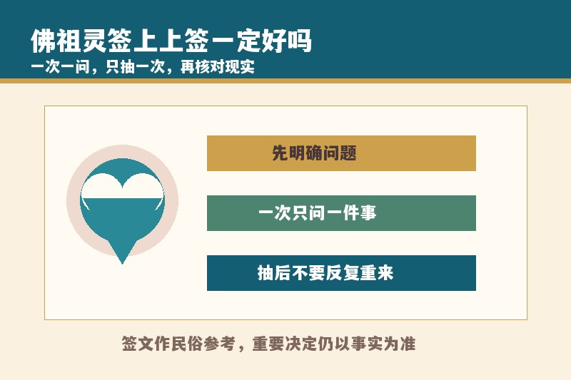 佛祖灵签抽到上上签一定好吗？愿望会不会实现