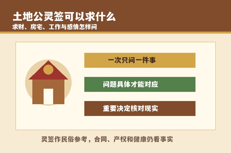 土地公灵签可以求什么？求财问房子还是感情都能问吗