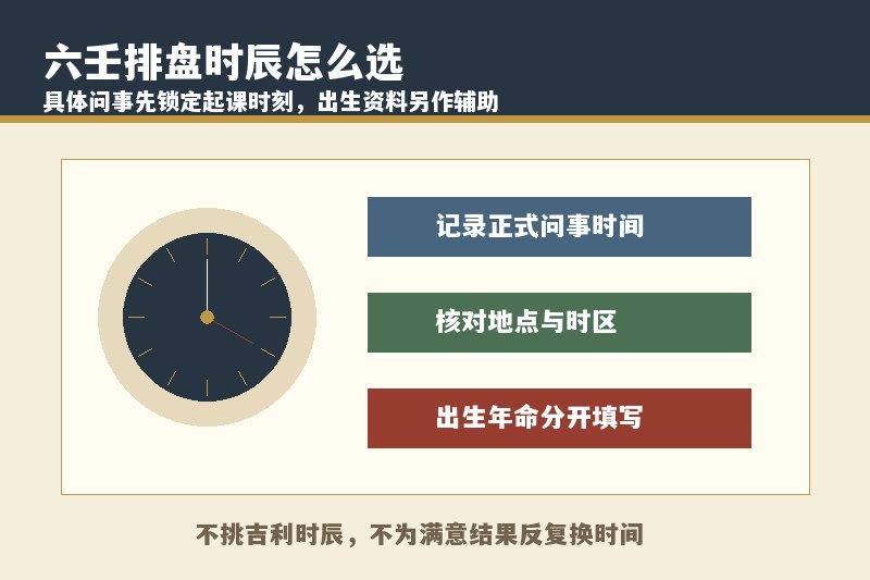 六壬排盘时辰怎么选？用问事时间还是出生时间