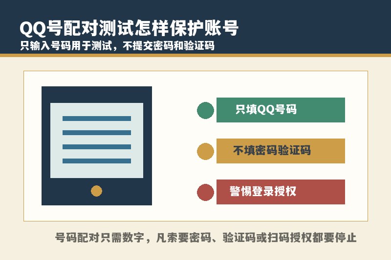 QQ号配对测试安全吗？输入QQ号码会不会泄露账号