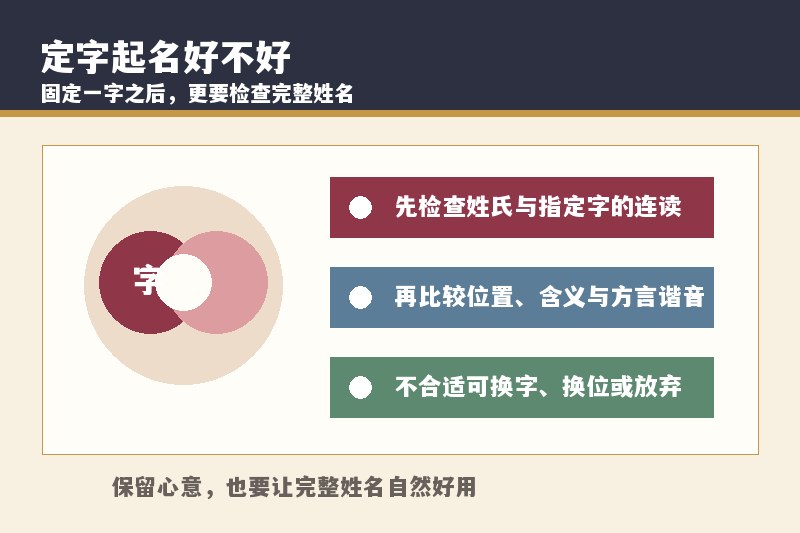 定字起名好不好？指定的字和姓氏不搭怎么办