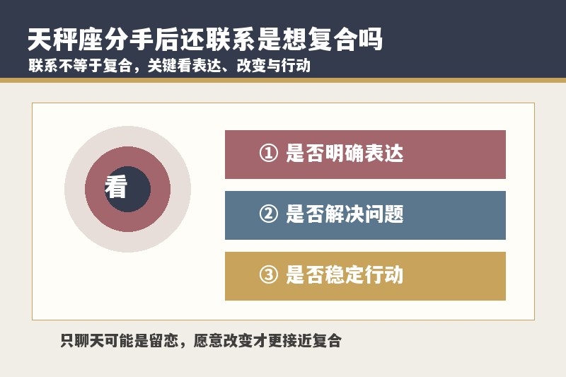 天秤座分手后还联系是想复合吗？只聊天不提复合说明什么