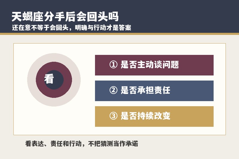 天蝎座分手后会回头吗？还爱前任有哪些表现